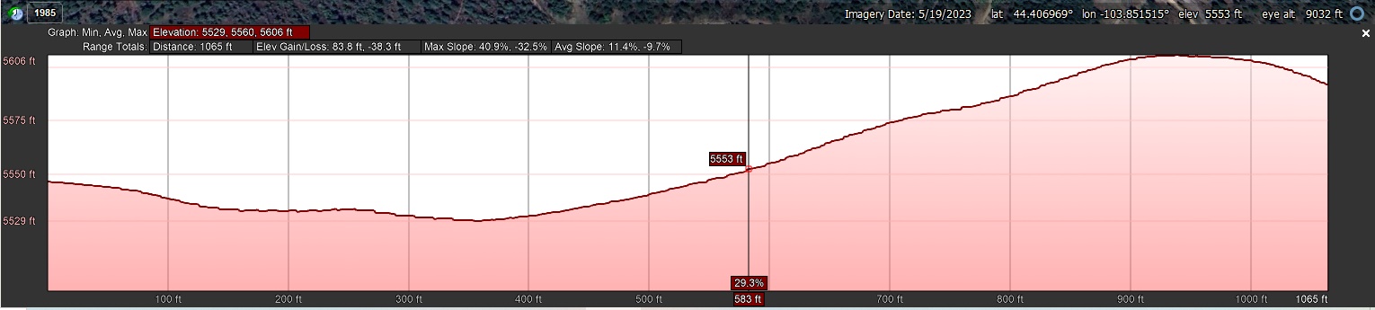 Elevation Profile_North to South_26580-01376-000-89