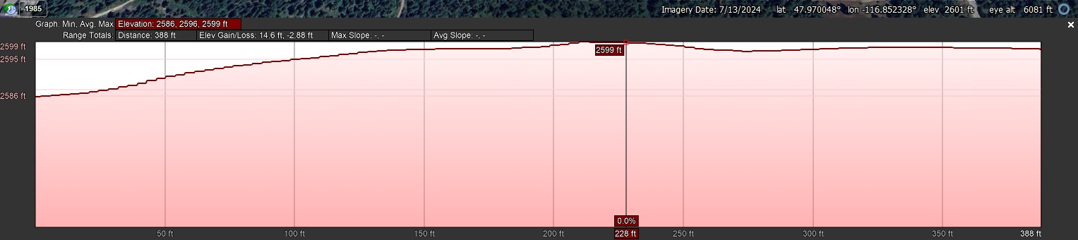 Elevation Profile