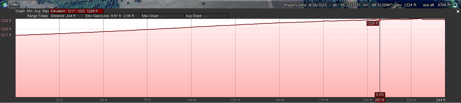 Elevation Profile