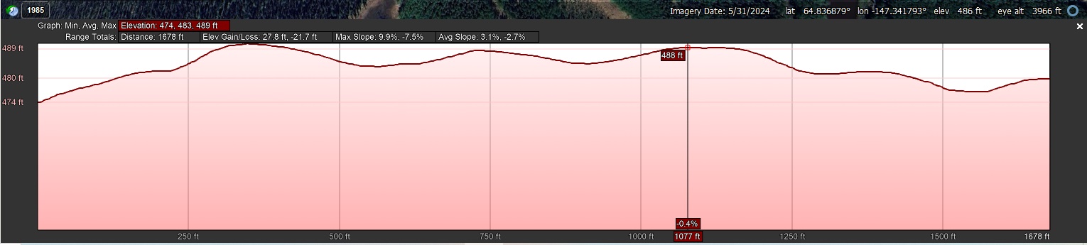 Elevation Profile_ 00000647324