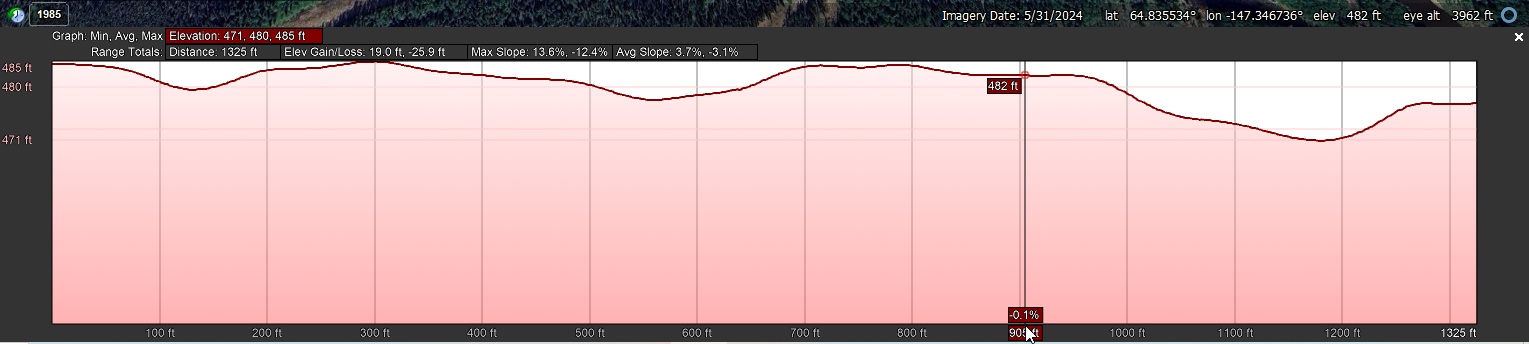 Elevation Profile_ 00000647334