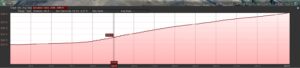 Elevation Profile_North to South