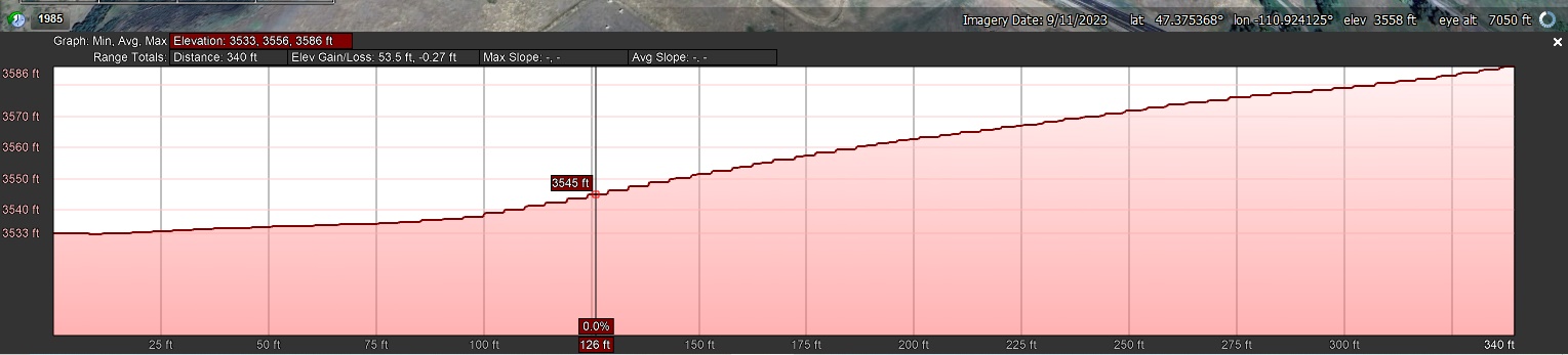Elevation Profile_North to South