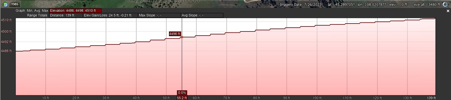 Elevation Profile