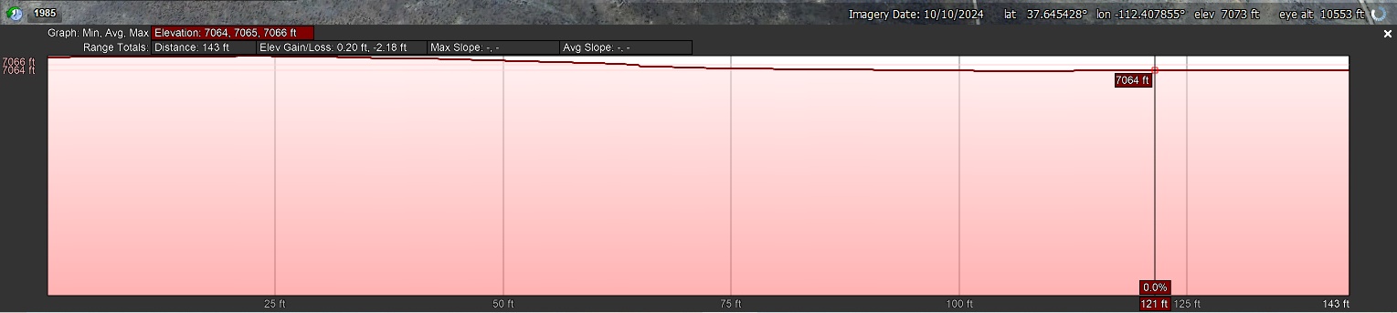 Elevation Profile