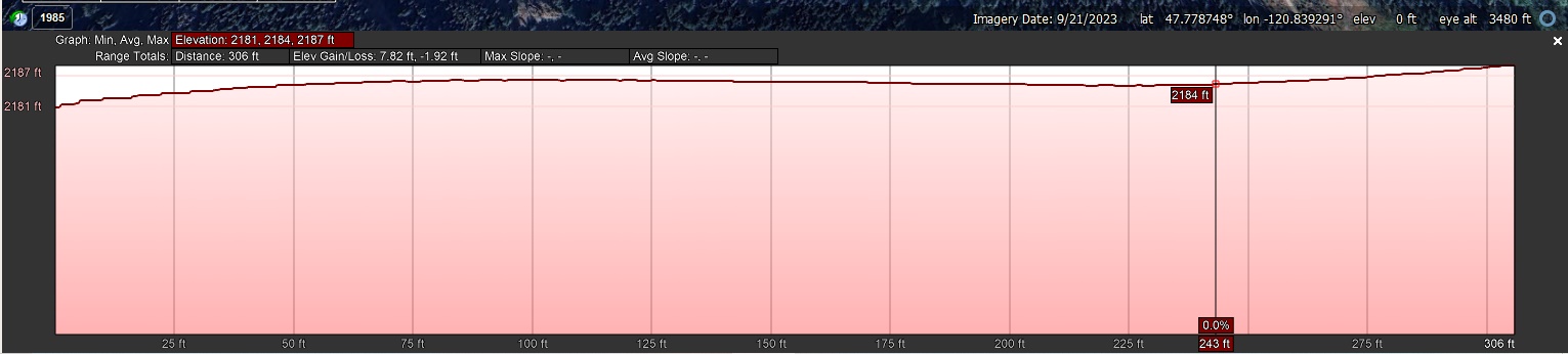 Elevation Profile