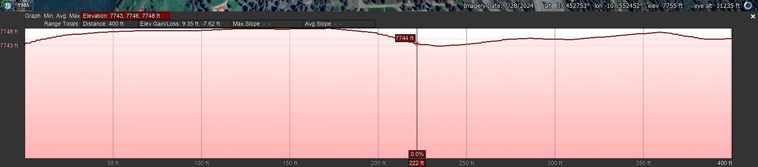Elevation Profile