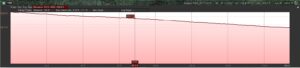 Elevation Profile_West to East
