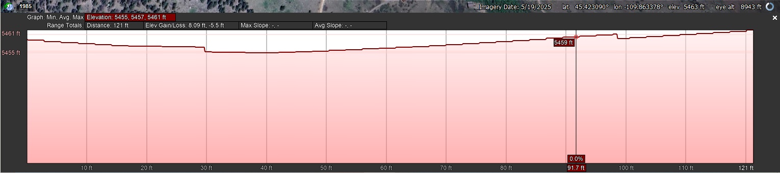 Elevation Profile_West to East