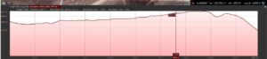 Elevation Profile-min