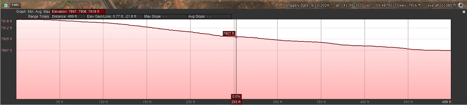 Elevation Profile_North to South