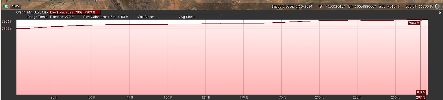Elevation Profile_West to East
