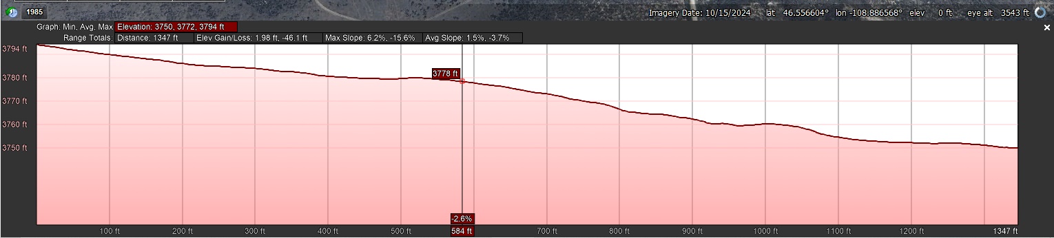 Elevation Profile_West to East