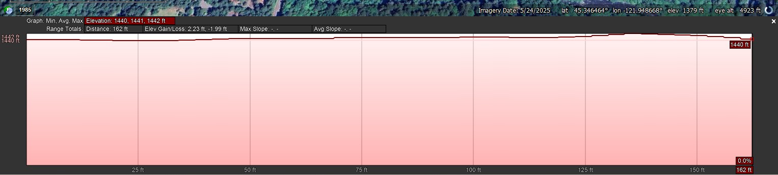 Elevation Profile (1)
