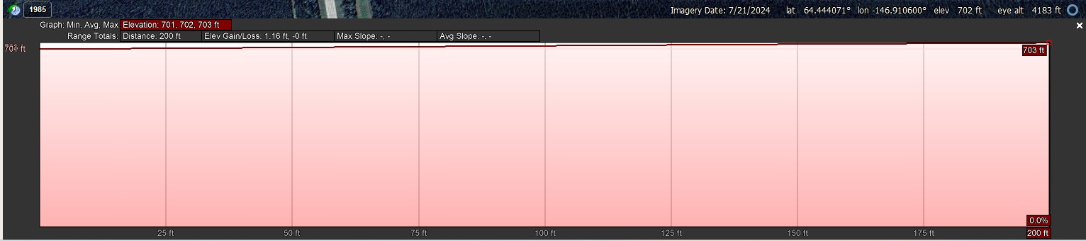Elevation Profile