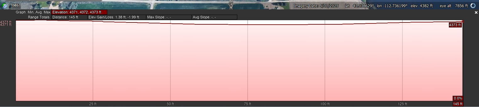 Elevation Profile