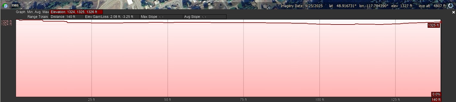 Elevation Profile_West to East