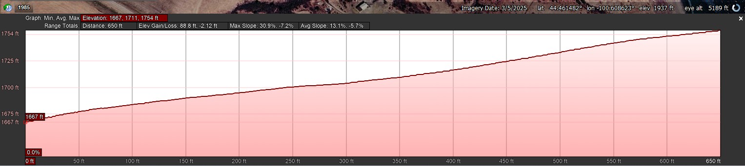 Elevation Profile_007600