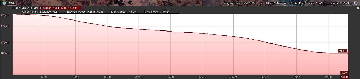 Elevation Profile_007606