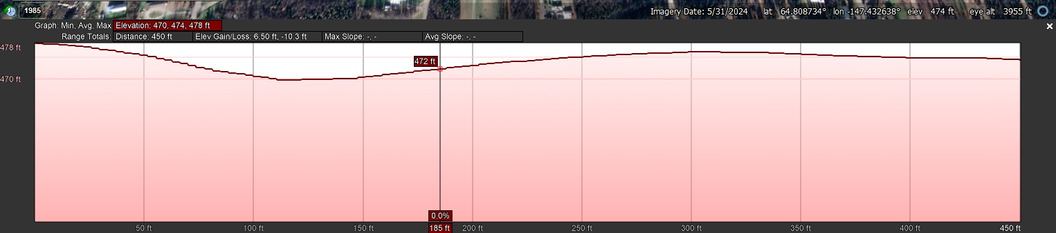 Elevation Profile_North to South