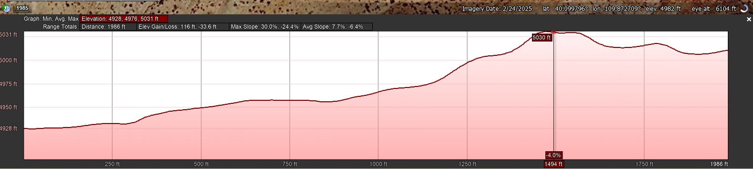 Elevation Profile_West to East