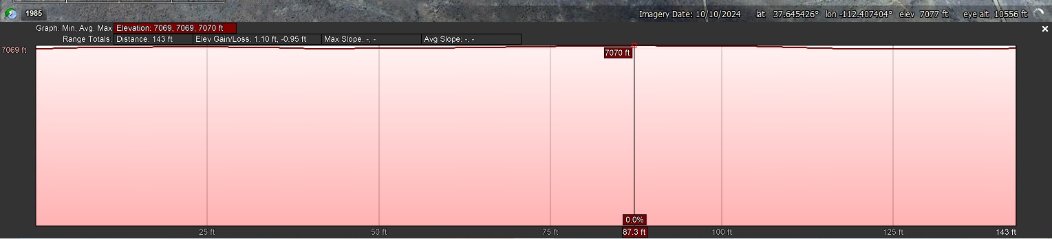 Elevation Profile