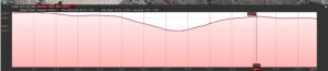 Elevation Profile_North to South