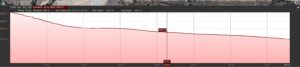Elevation Profile_West to East