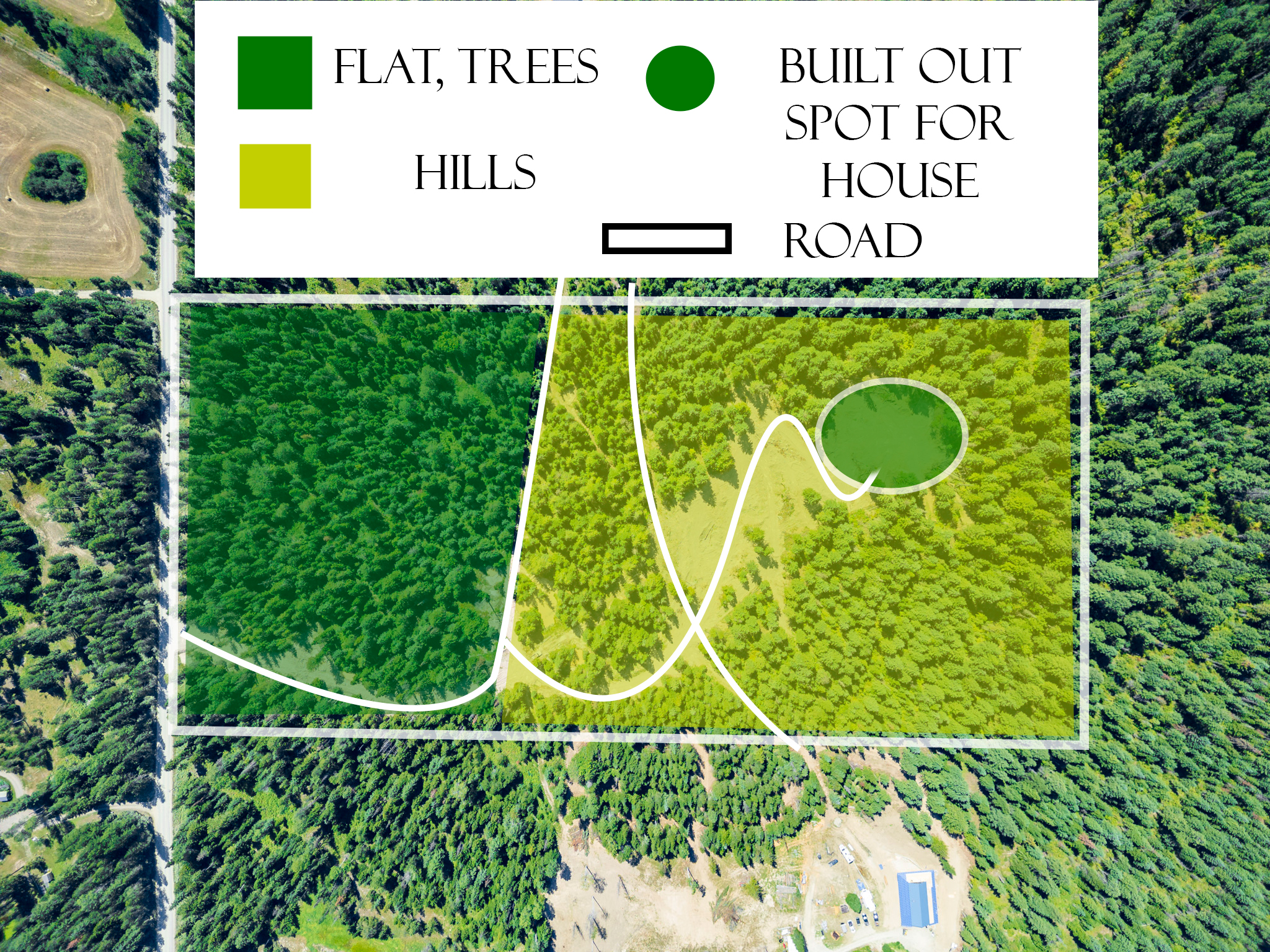 Sander, MT, Keglovich Drone map