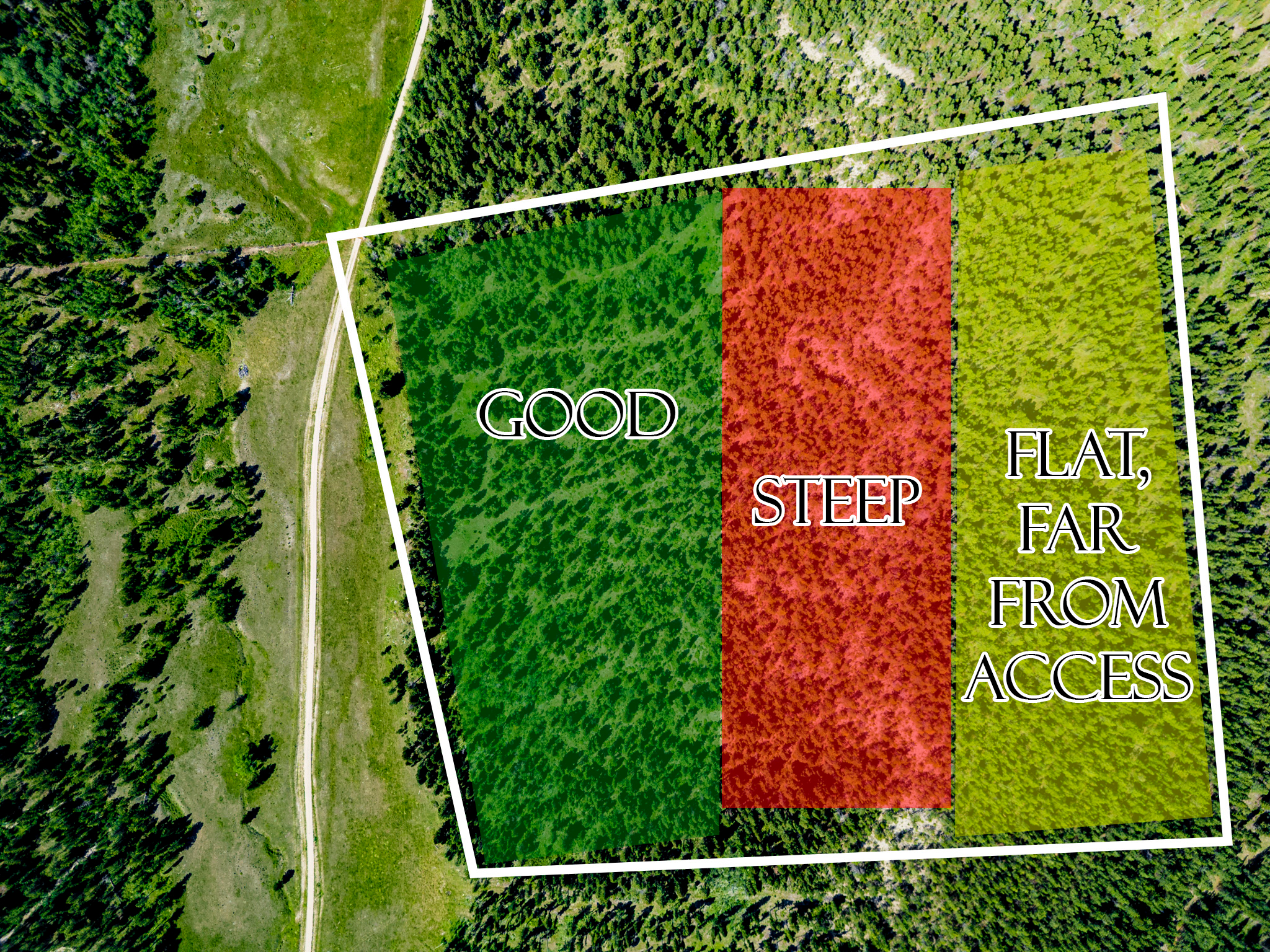 Fergus, MT, Hajenga Drone Overview